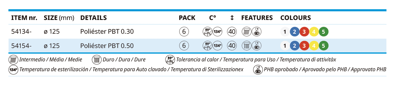 Escovas de Prato, Unhas e Redondas - de Mão Redondas