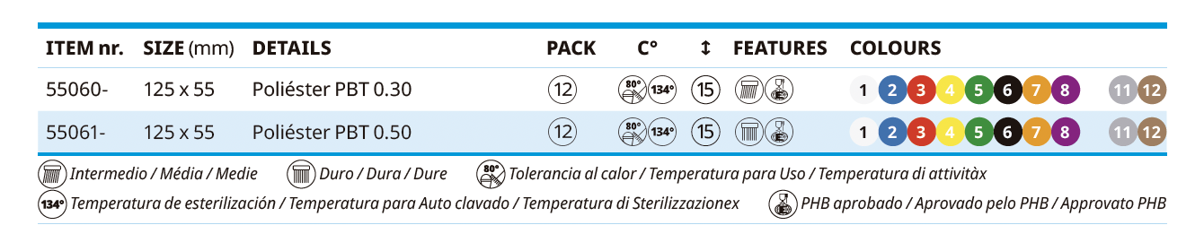 Escovas de Prato, Unhas e Redondas - Escovas de Unhas