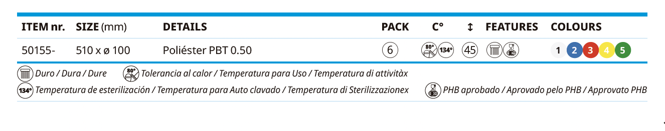 Escovas para Limpeza de Tubos, Lâminas e Máquinas Pequenas - Escovas para Limpeza de Lâminas