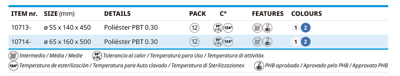 Escovas para Limpeza de Tubos - Escova para Tubulações com Filamentos na Ponta