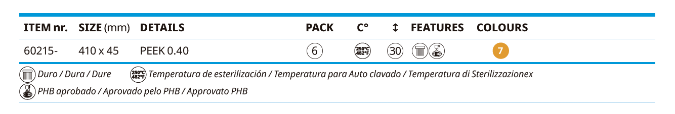 Faixa de Resistência ao Calor - Escova de Mão com Cabo Longo