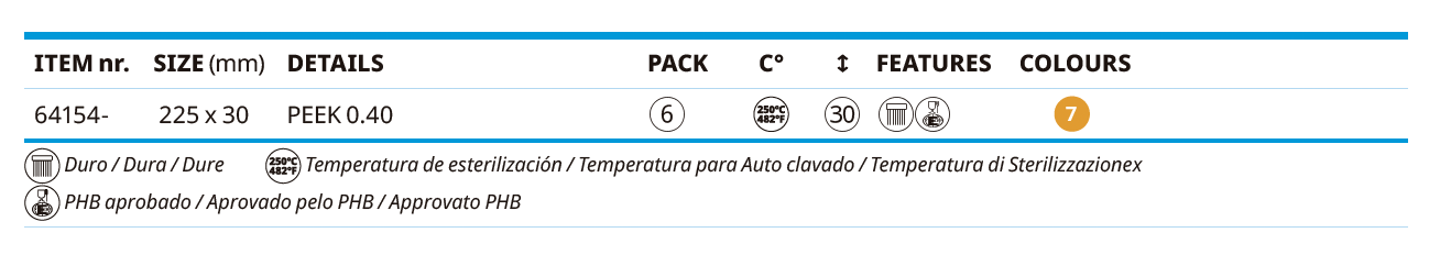 Faixa de Resistência ao Calor - Escova para Forno 