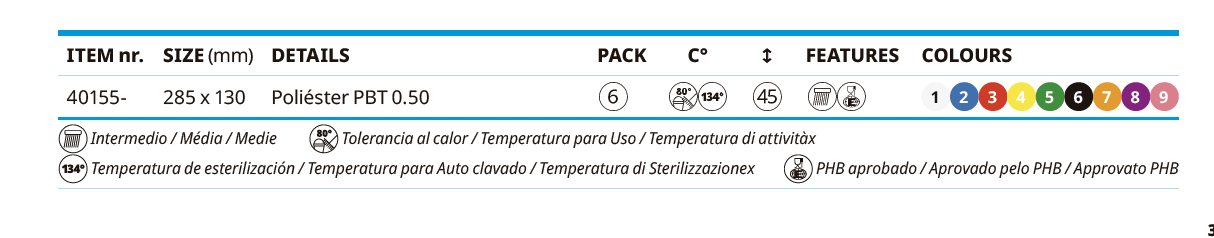 Escovas para Chão - Multiuso com Bordas Angulares