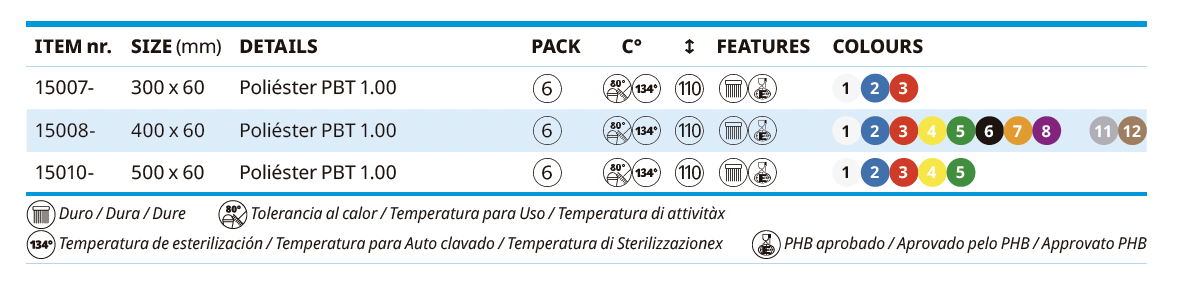 Vassouras Intermediárias e Duras - Filamentos de Cerdas Extra Longas