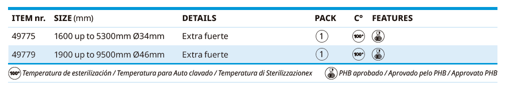 Cabos Extensores - Super Resistente