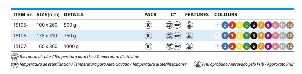 Pás de Mão