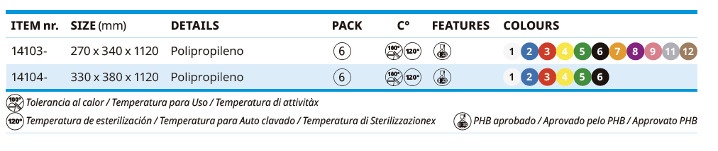 Pás Ergonômicas Peça Única Cabo Curto