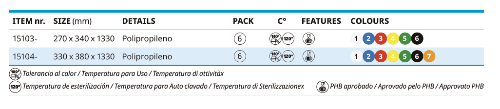 Pás Ergonômicas Peça Única Cabo Longo